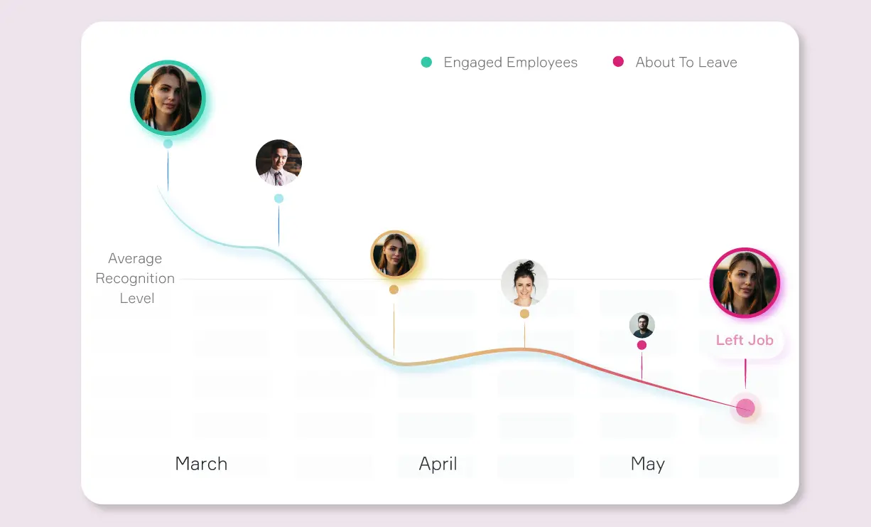 lucky-carrot-on-collaboration-platforms